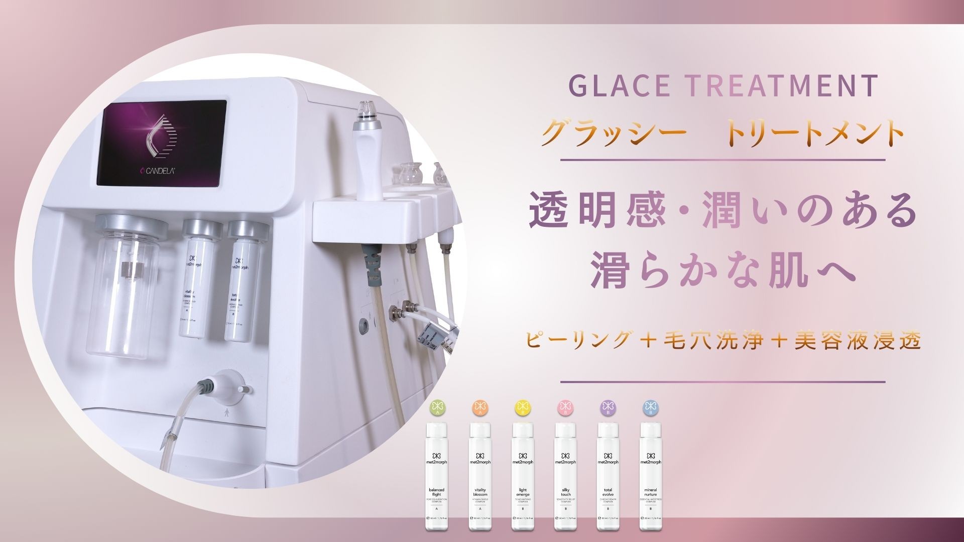 Glace treatment グラッシートリートメント